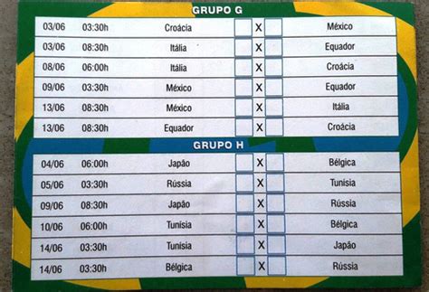 copa do mundo 2002 tabela|tabela .